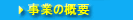 Ƃ̊Tv